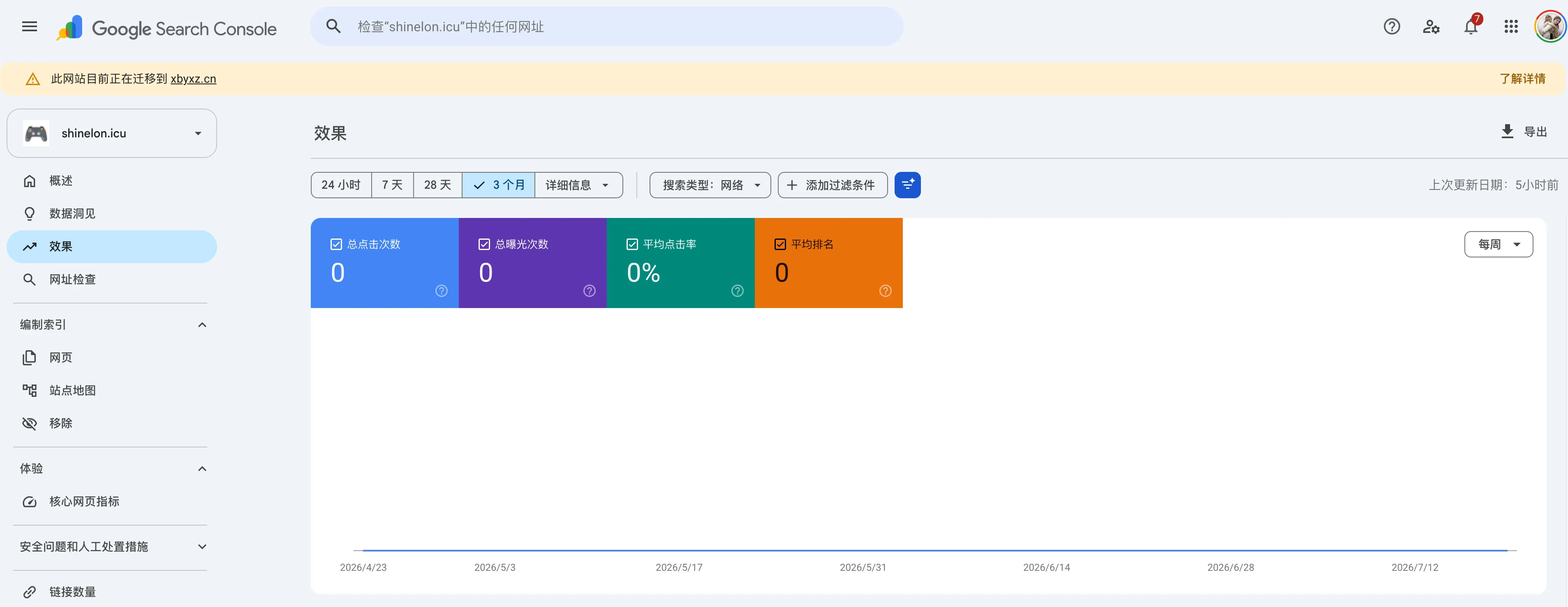 建站 200 天：个人的网站流量小记 - 配图9